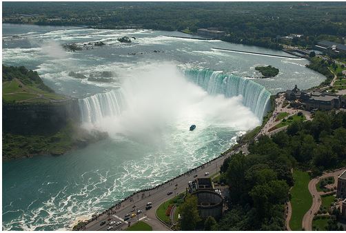 Niagara Falls Niagara Falls